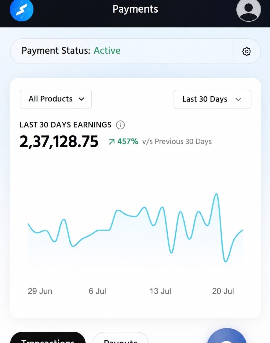 Dashboard Screenshot 1