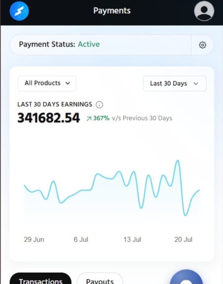 Dashboard Screenshot 5