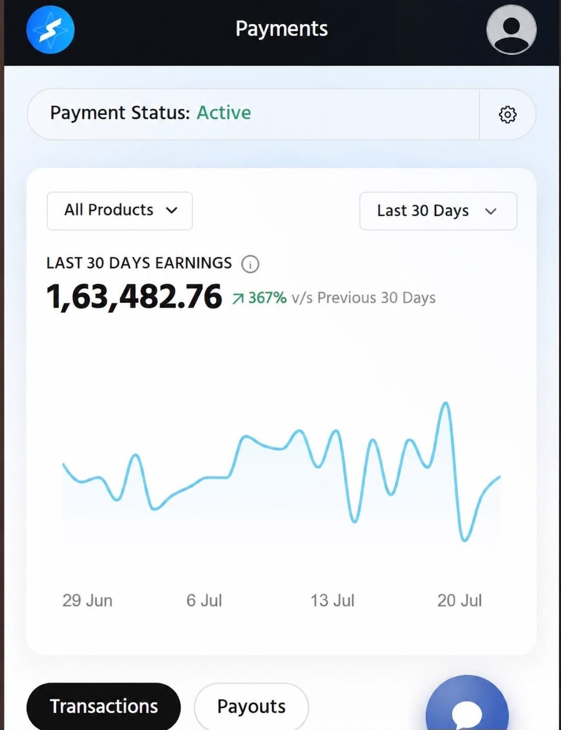 Dashboard Screenshot 2