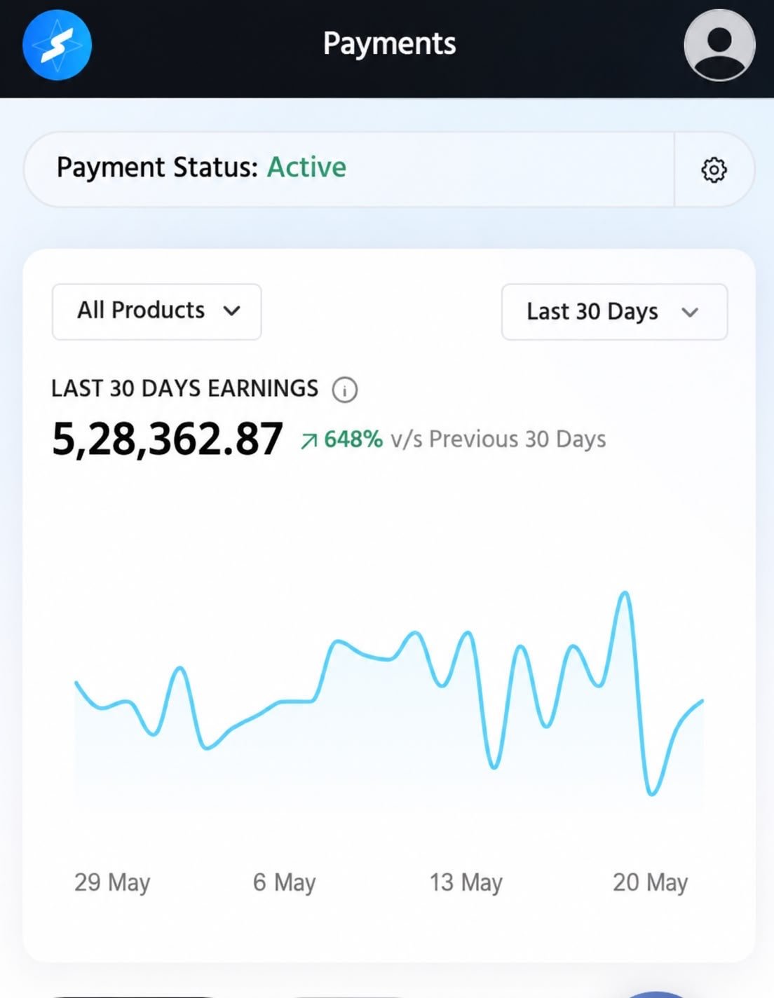 Dashboard Screenshot 3
