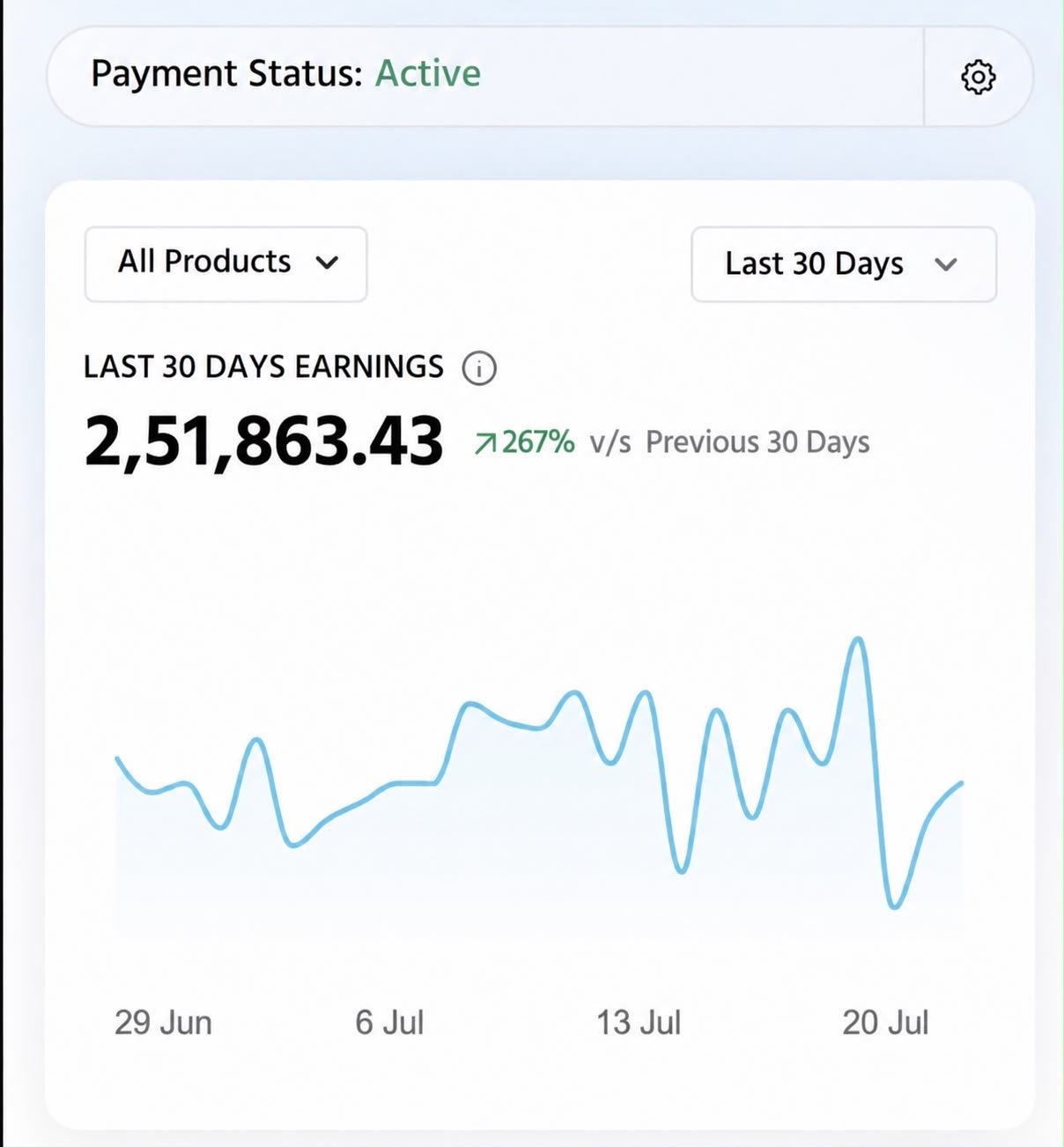 Dashboard Screenshot 4